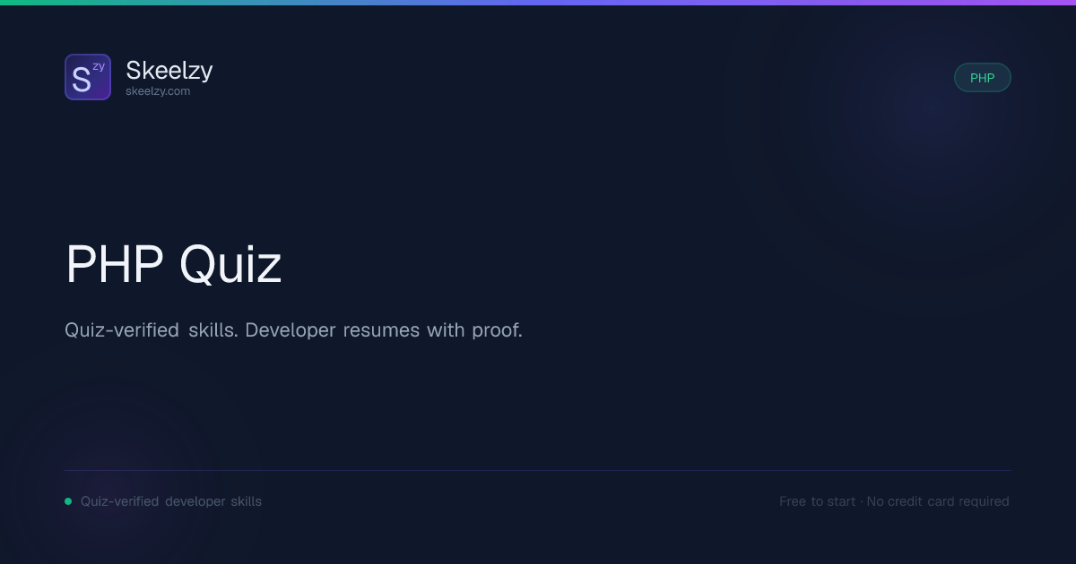 PHP Quiz – Test Your Real Skill Level | Skeelzy