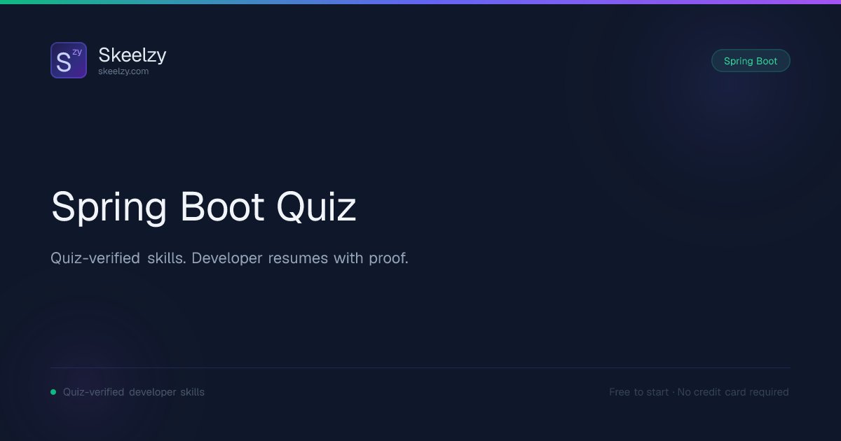 Spring Boot Quiz – Test Your Real Skill Level | Skeelzy